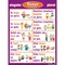 Poster Pals Spanish Verb Posters, Set of 7 P23 - alternate 8